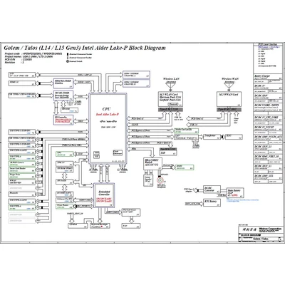 Lenovo ThinkPad L14 L15 Gen 3 PCB: 213035 schematic