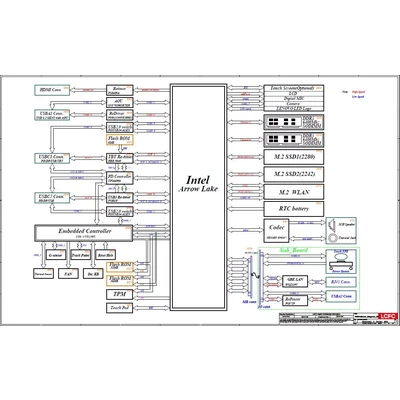 Lenovo ThinkPad E14 Gen 7 E16 Gen 3 PCB: NM-G691 schematic