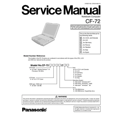 Panasonic CF-72
