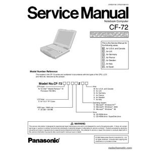 Panasonic Toughbook CF-72