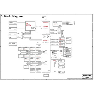 Acer TravelMate TimeLineX 8372 series