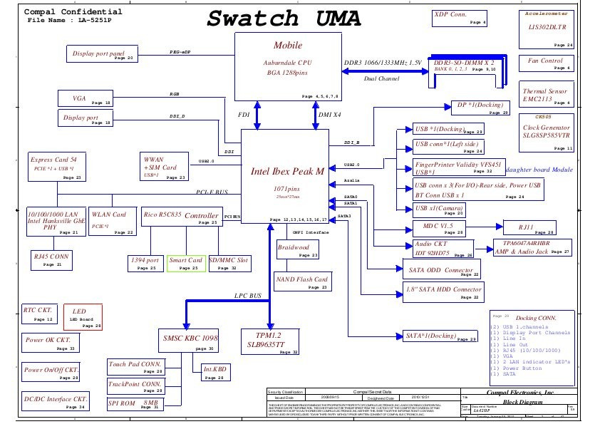 Hp Elitebook 2540p Uma Schematic Boardview 9999