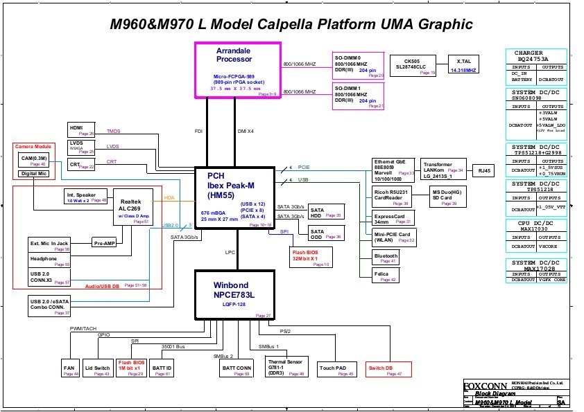 Mbx 243 схема