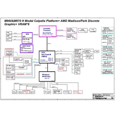 MBX-224 schematic