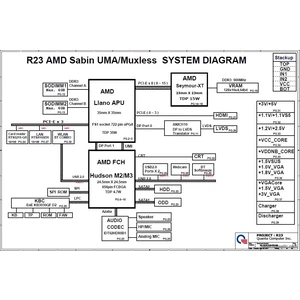 HP Pavilion g4 g6 g7 series PCB: R23