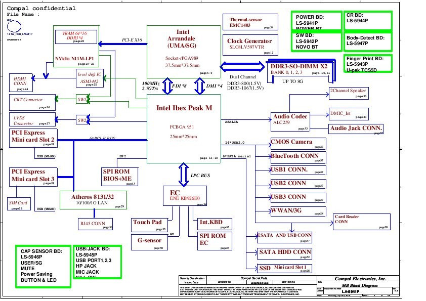 Schematic boardview Lenovo IdeaPad U460