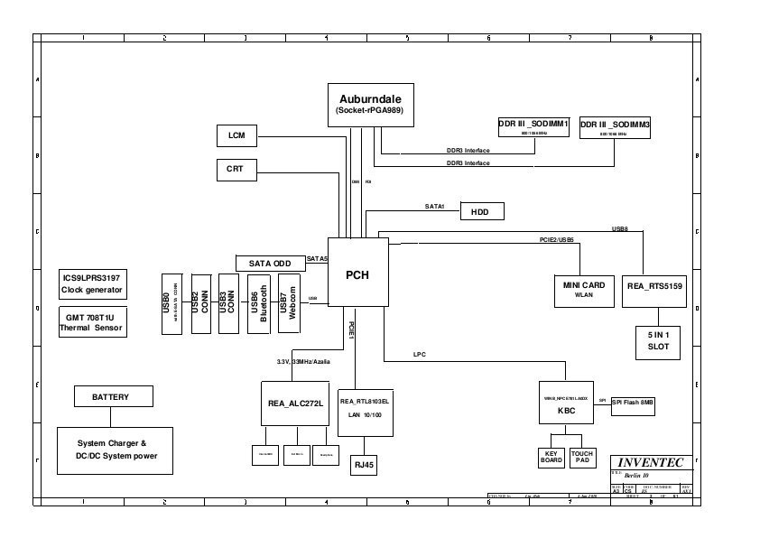 Принципиальная схема ноутбук. Схема БП для ноутбука Toshiba Satellite. Toshiba Satellite c70-a-k2w схема. Схема материнской платы Тошиба Сателлит l750. Схема звуковая ноутбука Тошиба л655 сателлите.