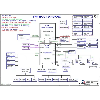 Fujitsu LifeBook AH531 PCB: FH5 schematic
