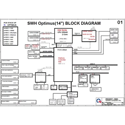 Quanta SWH DASWHMB18F0 REV:F schematic