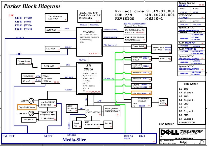 Dell Latitude XT Tablet PP12S schematic boardview