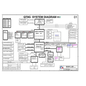 HP Pavilion dv5 series (PCB: QT8G)