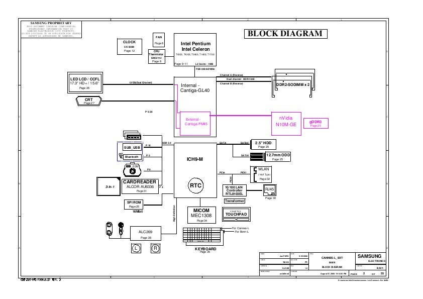 Схемы ноутбуков samsung. Samsung r519 Boardview. Схема батареи ноутбука Samsung np350v5c. Схема материнской платы ноутбука самсунг r418. Схема разъёма питания ноутбука Samsung.