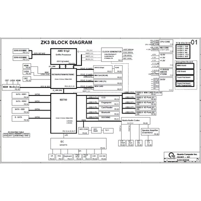 Quanta ZK3 DA0ZK3MB6E0 REV:E DA0ZK3MB6F0 REV:F schematic