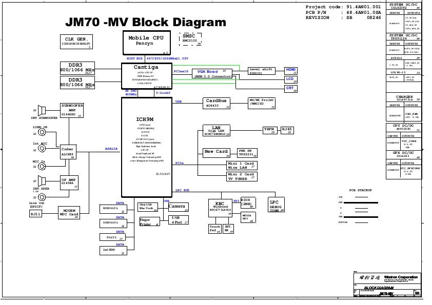Acer aspire материнская плата схемы Schematic boardview Acer Aspire 7735/7735G,Z,ZG & 7738/7738G series