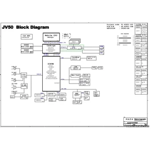 Acer Aspire 5738G 5738DG 5738ZG 5738DZG 5738PG 5738PZG