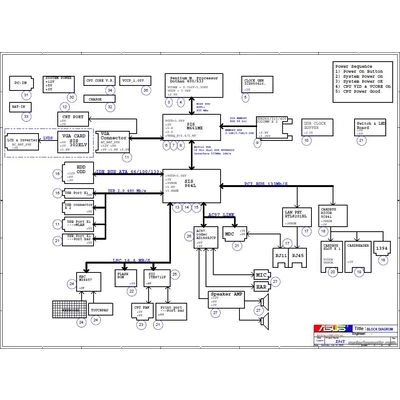 ASUS Z94T MAIN BOARD schematic