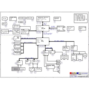ASUS Z94T MAIN BOARD schematic prewiew