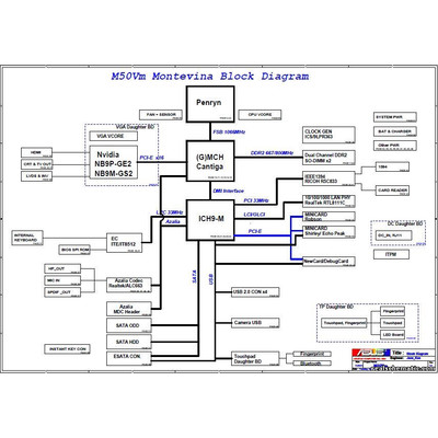 ASUS M50VM schematic