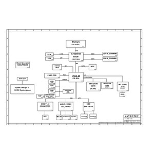 HP/Compaq 6520s 6720s HP 540 541 550 UMA