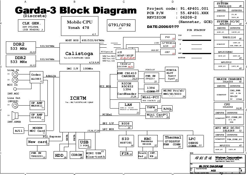 Schematic boardview Acer Aspire 3670 / 5550 series