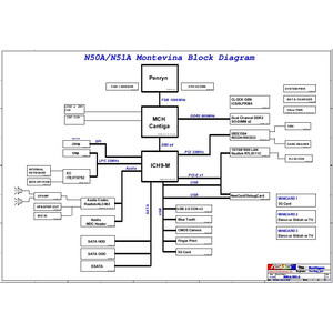 ASUS N50A / N51A