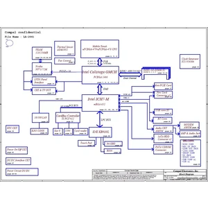 HP Pavilion dv5000 dv8000 Compaq Presario V5000 series