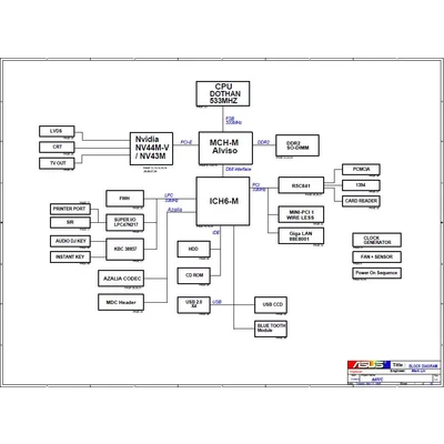 ASUS A6VC A6000VC schematic