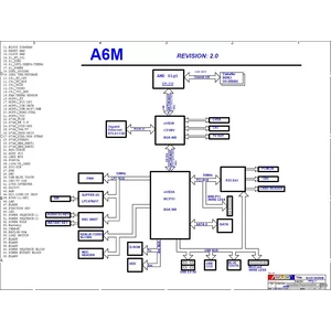 ASUS A6M A6000 AMD series
