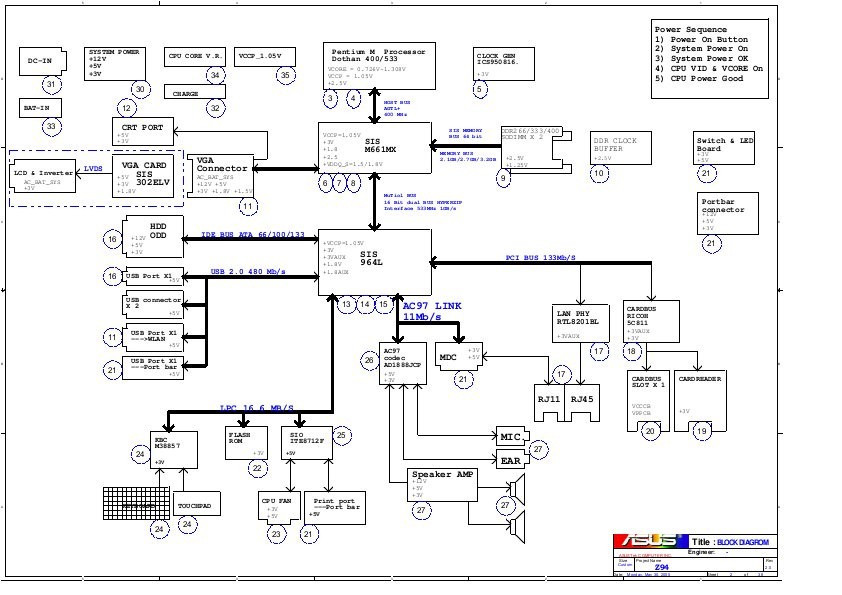 Cih61m схема материнской платы Schematic boardview ASUS Z94