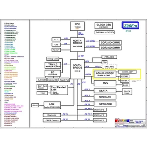 ASUS Z96F Z96FM series