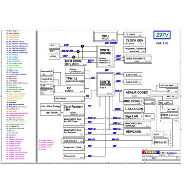 ASUS Z97V schematic