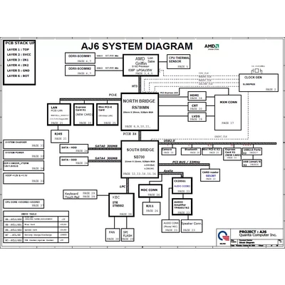 Gateway AJ6 AJ6A schematic