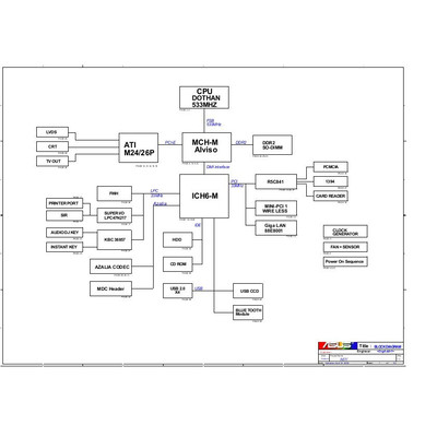ASUS A6V schematic