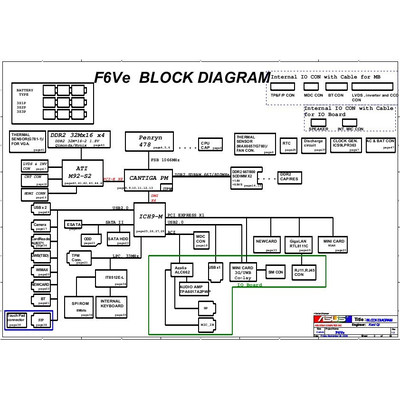 ASUS F6E F6Ve schematic