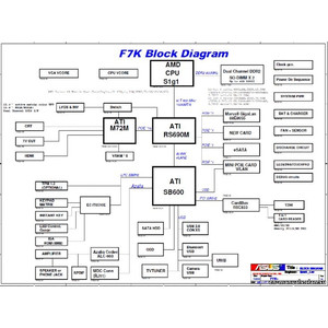 ASUS F7K / F7Kr