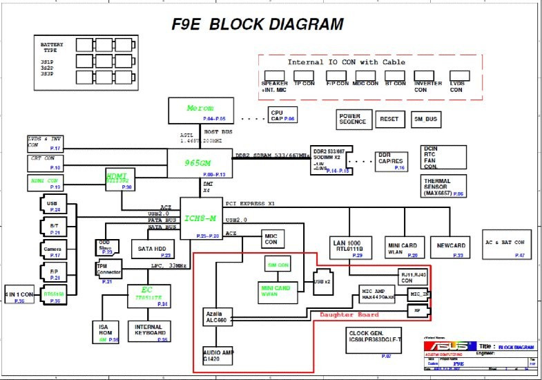 Схема asus. Схема платы ноутбука ASUS e200ha. Схема материнской платы ноутбука асус. Асус n550jv схема. Блок схема ноутбука ASUS f5.