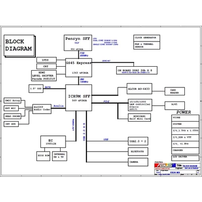 UX30 MAIN BOARD schematic