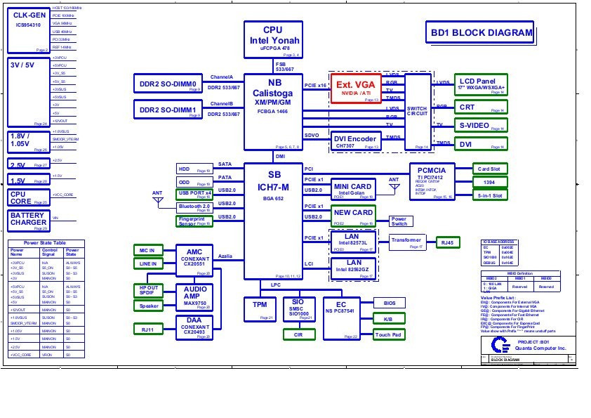 Schematic boardview Toshiba Satellite P100 / P105