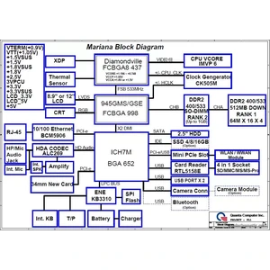 Lenovo IdeaPad S9 / S10 PCB: FL1