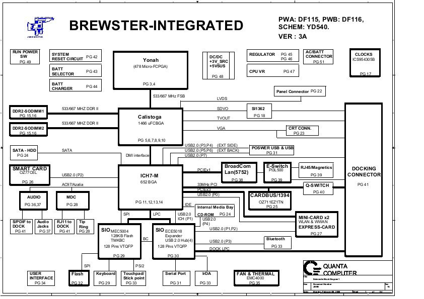 Schematic Boardview Dell Latitude D820 Uma 8032