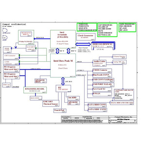 LA-5751P schematic prewiew