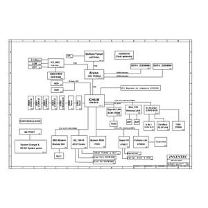 HP Compaq nx6130