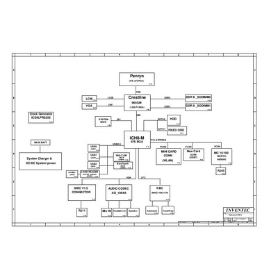 HP/Compaq 510 / 610 PCB 6050A2256501 schematic