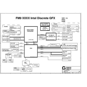 Dell Studio 1555 / 1558