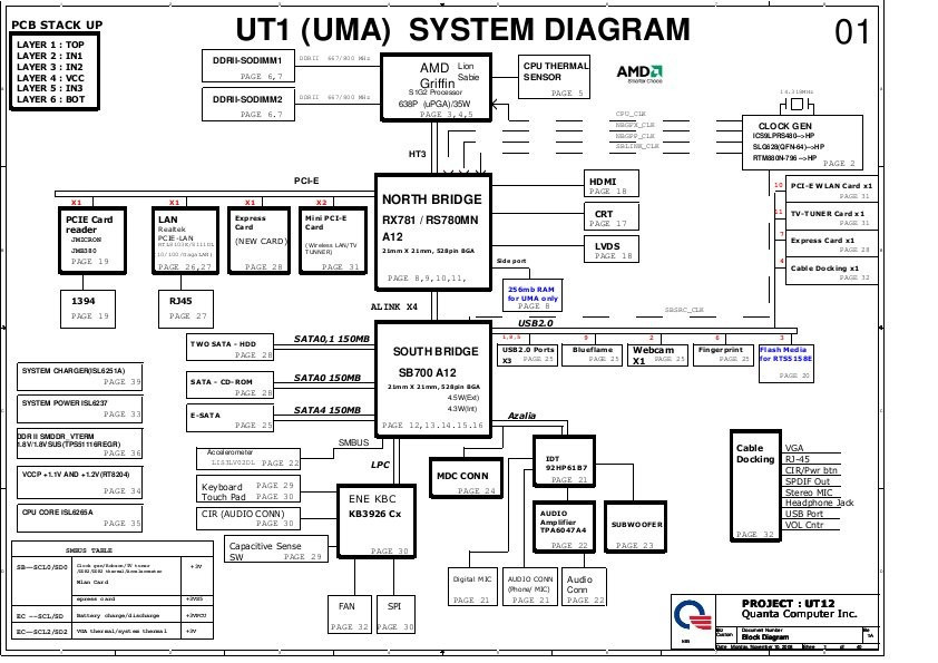 Schematic boardview Sony Vaio VGN-FZ series (MBX-165)