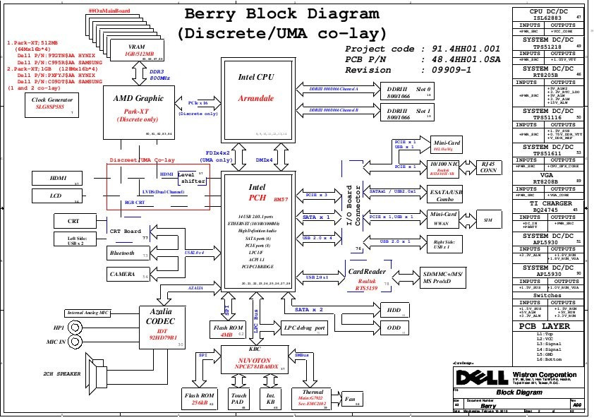 кулеры для ноутбуков Dell