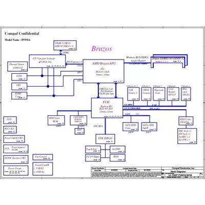 Compal P5WE6 LA-7092P schematic