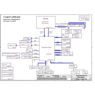 NDU00 LA-6031P schematic