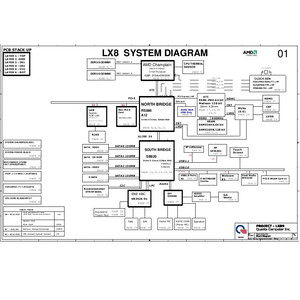 HP Pavilion dv6, Pavilion dv7 series (PCB: LX89)