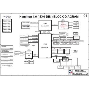 HP ProBook 4320s 4321s 4420s 4421s